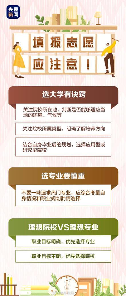 中央發布高考志愿填報超全知識點！這些物品千萬別亂曬！