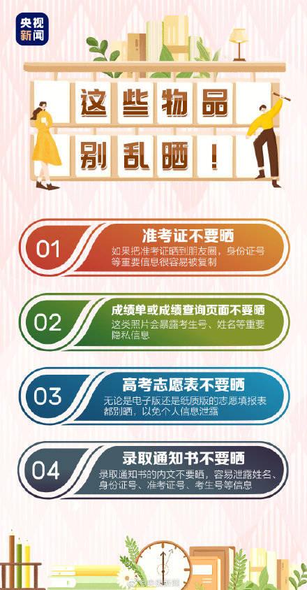 中央發布高考志愿填報超全知識點！這些物品千萬別亂曬！