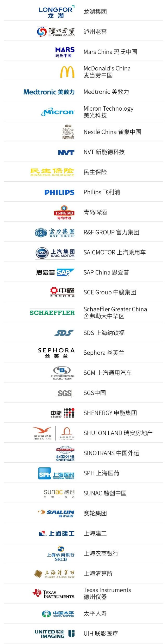 2021中國大學生喜愛雇主發布 Z時代年輕人Pick的公司什么樣？