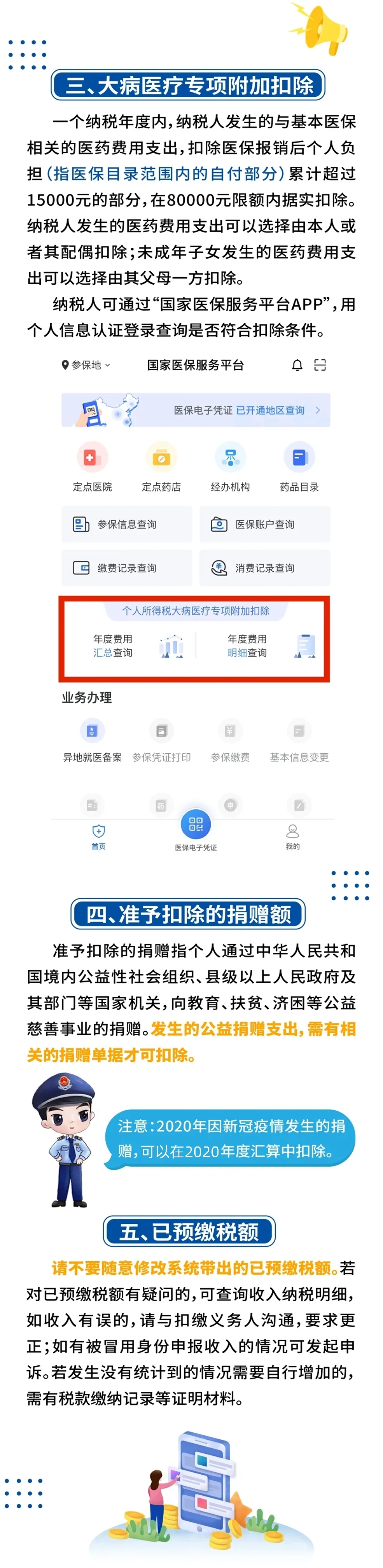 不拿信用開玩笑，這些提示要知曉！