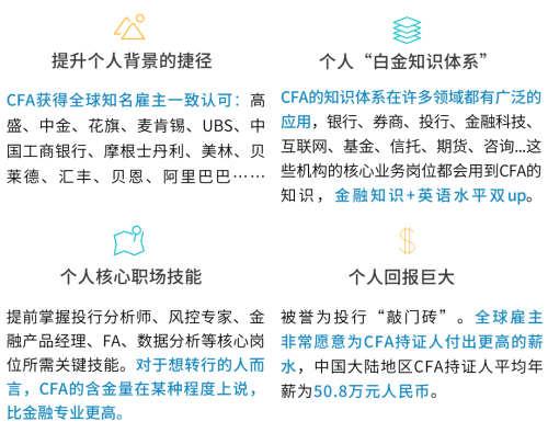 又發錢？！CFA持證人最高可領160萬現金！