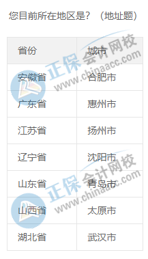 資產評估師抵免繼續教育地區