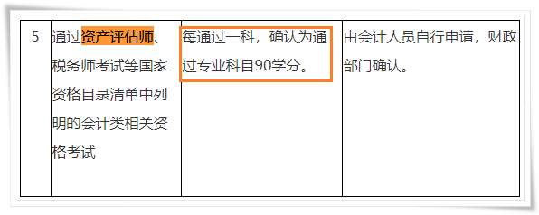 廣東資產評估師抵免繼續教育