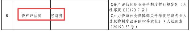 資產評估師