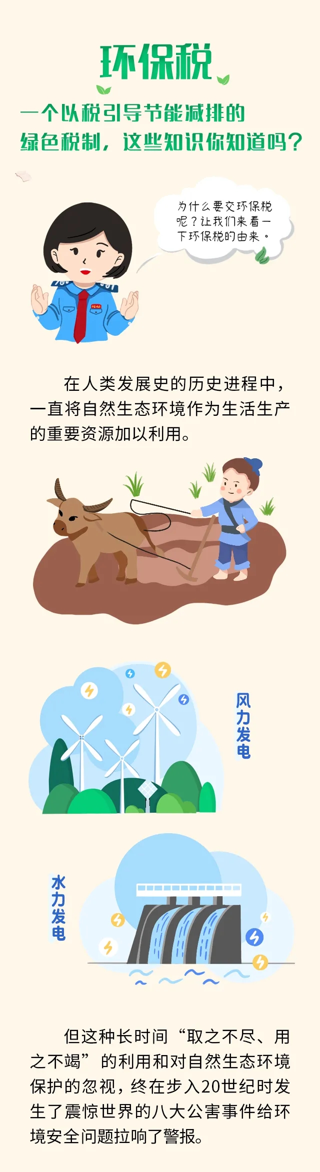 關于環保稅，你知道多少？
