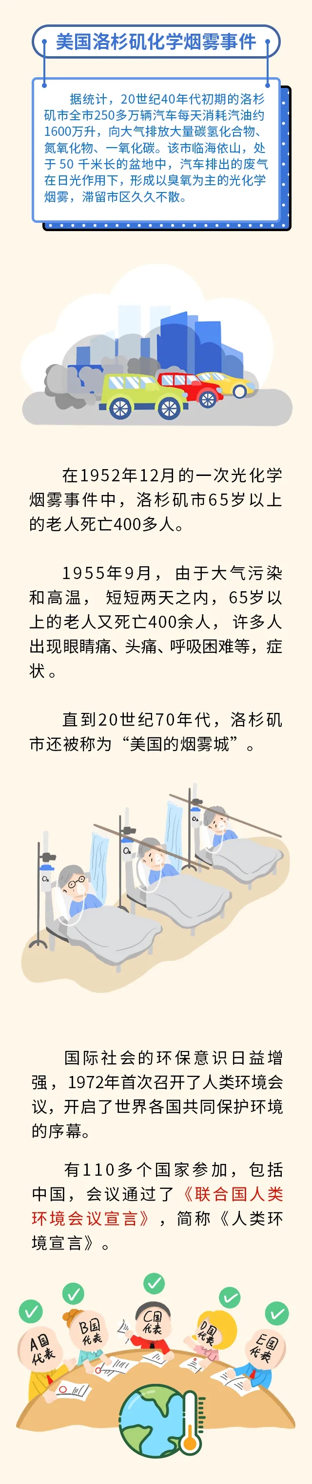 關于環保稅，你知道多少？