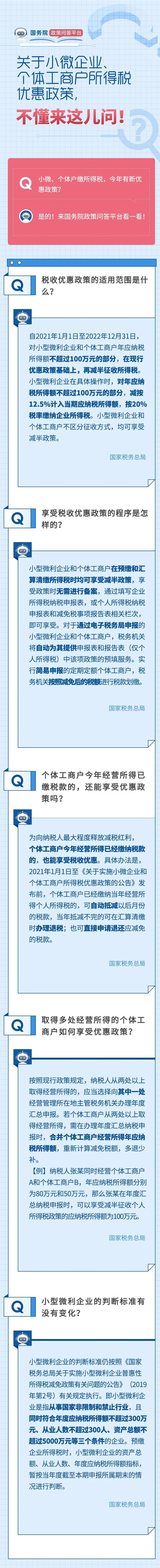 關于小微企業和個體工商戶所得稅優惠政策，速來看