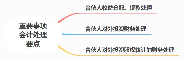 合伙人賬務核算要點，速看！