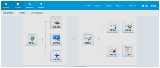 一般納稅人納稅申報系統操作指南