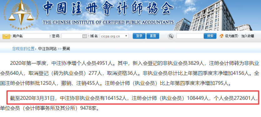 高級(jí)會(huì)計(jì)職稱(chēng)評(píng)審愈加激烈 你準(zhǔn)備的如何了？