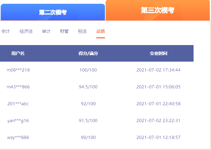 《戰(zhàn)略》注會萬人?？既２糠殖煽冋故? suffix=