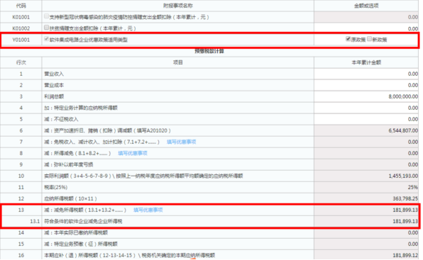 企業所得稅預繳申報表填報規則有這些修改！
