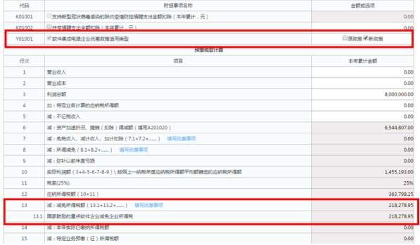 企業所得稅預繳申報表填報規則有這些修改！