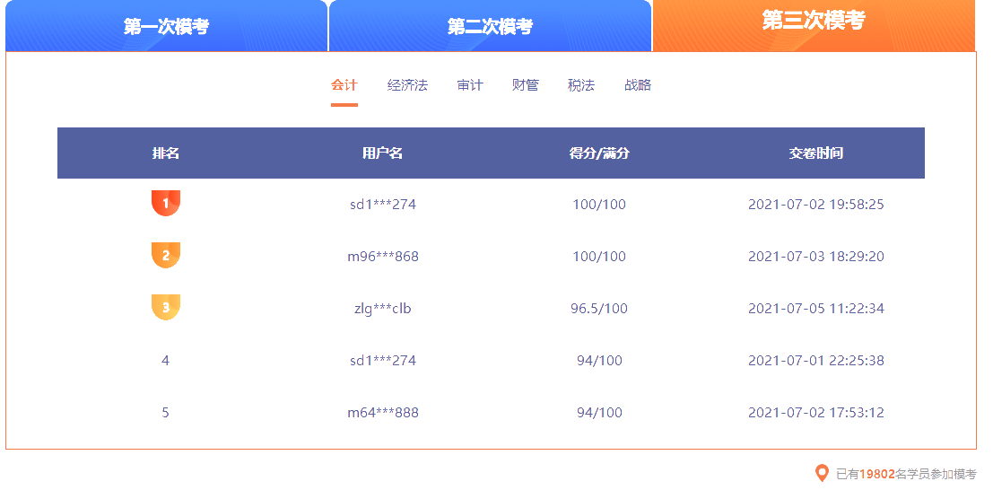 注會考前萬人模考PK賽，點(diǎn)擊立即參賽