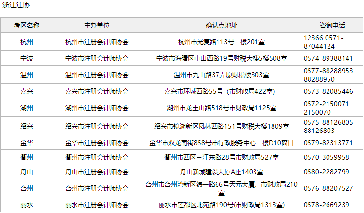 浙江注會考區詳細列表