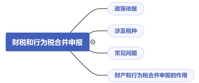 財產和行為稅合并申報，你該知道這些！