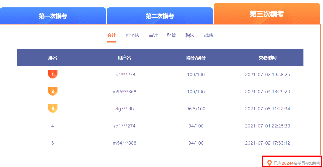 注會(huì)萬人?？既Ｒ褏⒓?W+