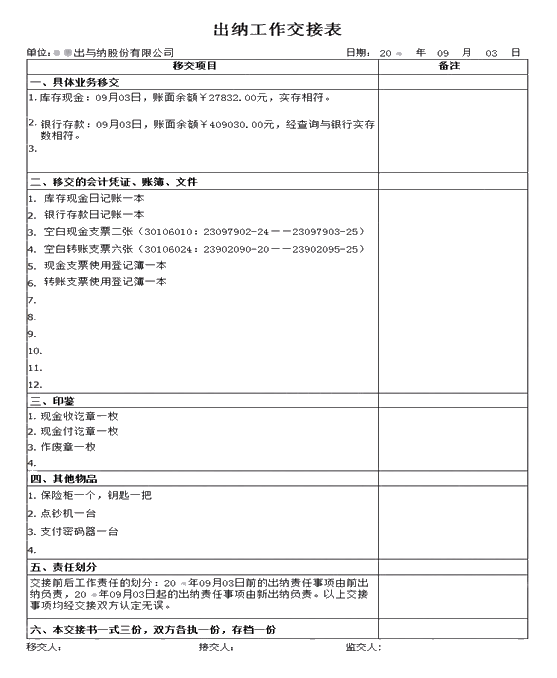 資金報表的編制及出納工作交接，干貨！