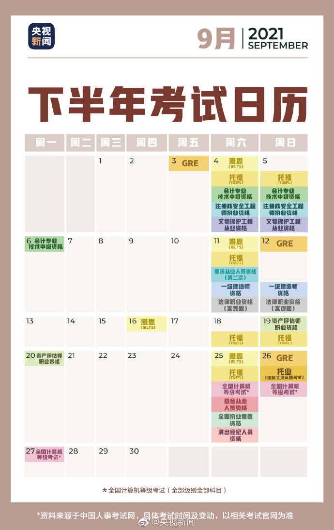 2021下半年考試日歷！CFA不配擁有姓名？
