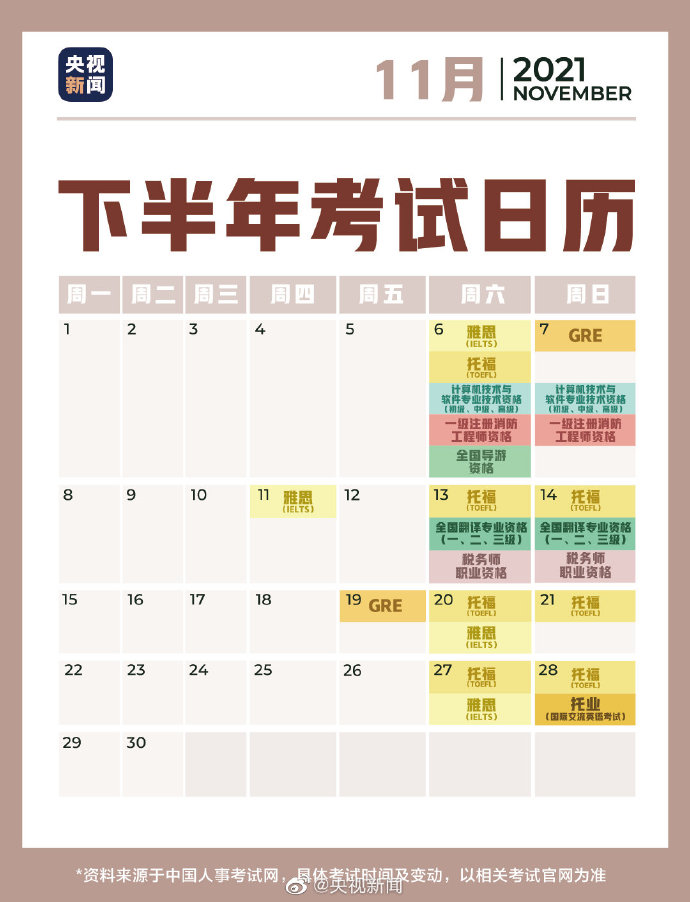 2021下半年考試日歷！CFA不配擁有姓名？