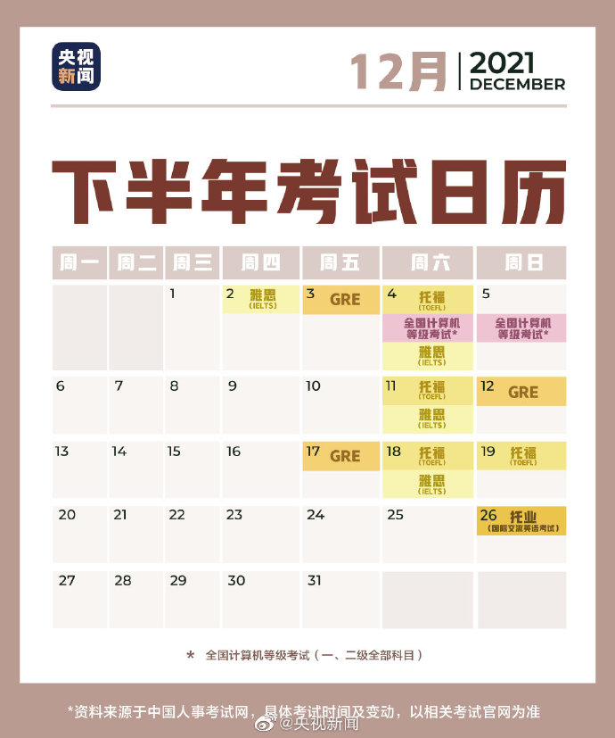 2021下半年考試日歷！CFA不配擁有姓名？