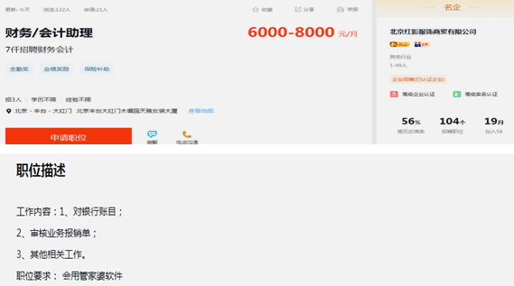 會計能夠做什么？組織架構(gòu)有什么？