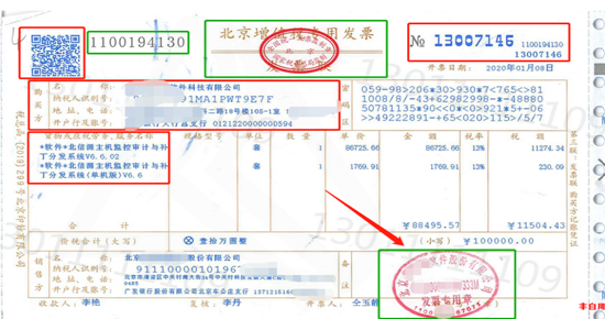 財務零基礎入門——透過經濟業務學科目