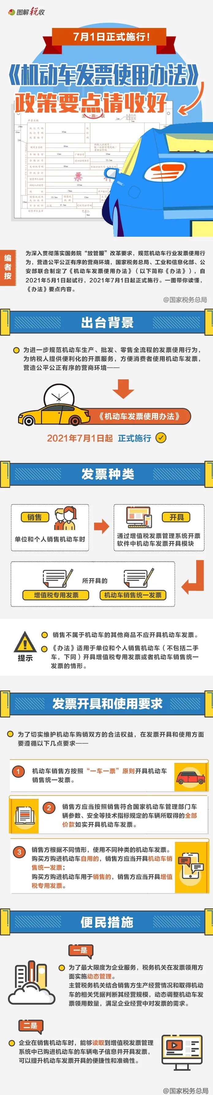 這些《機動車發票使用辦法》政策要點，你要知道