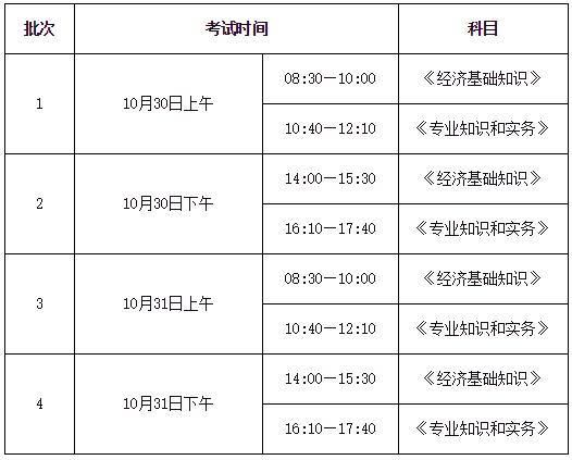 2021年初中級經濟師考試時間