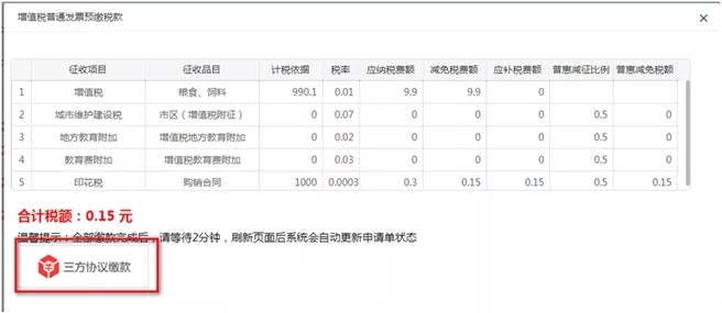 如何代開增值稅專用發票？看了你就會了