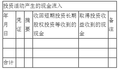 新手入門如何編制現金流量表？