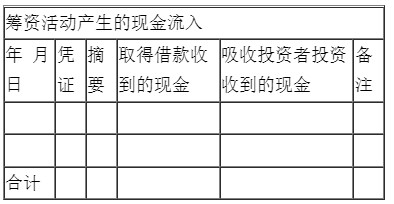 新手入門如何編制現金流量表？