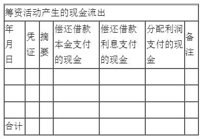 新手入門如何編制現金流量表？