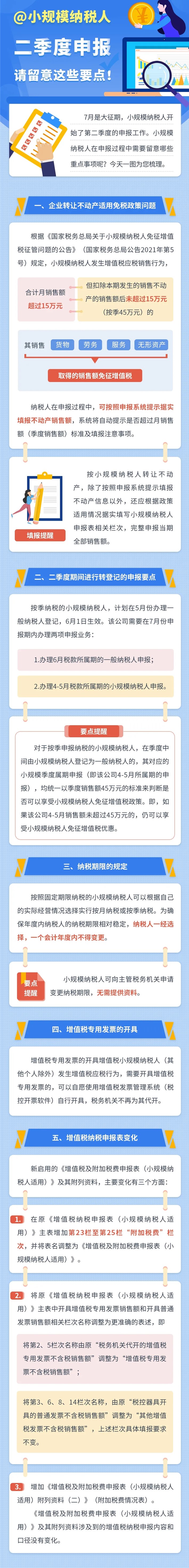 小規模納稅人，二季度申報請留意這些要點！