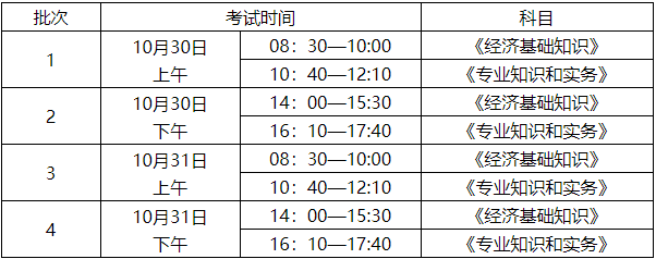 初、中級經(jīng)濟師考試時間安排