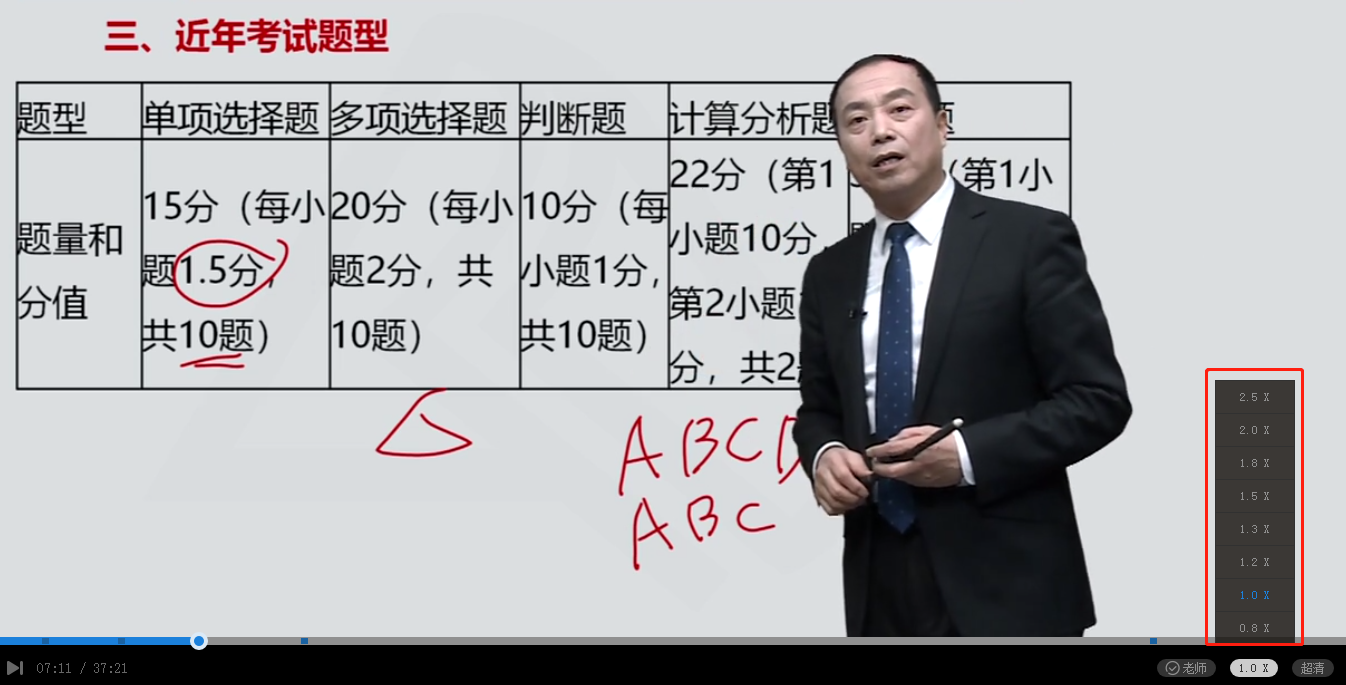 中級會計備考時間不夠了 基礎階段的課程還沒學完？咋辦啊？