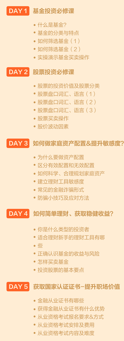 拒絕“窮忙族”！理財小白必備 1元5天進階理財大咖