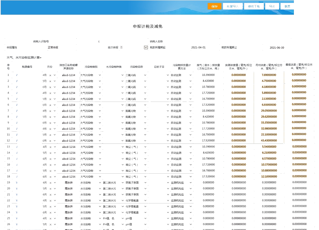 關于環保稅申報，你是否有這些疑問