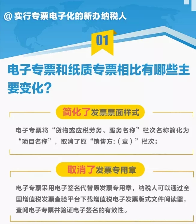 關于電子專票，您關心的問題都在這兒！