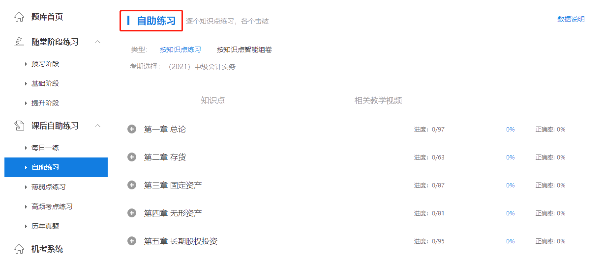備考時間告急！如何才能有效刷題？