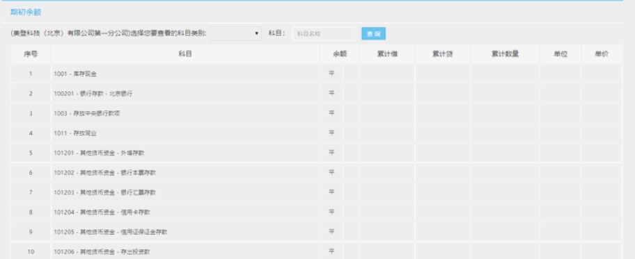 干貨：真賬實(shí)訓(xùn)系統(tǒng)操作指南！