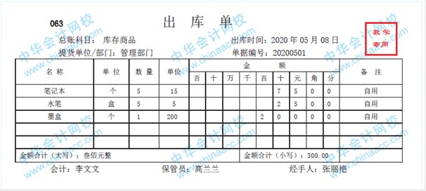 帶你快速了解商業企業概述及原始憑證、記賬憑證知識要點！