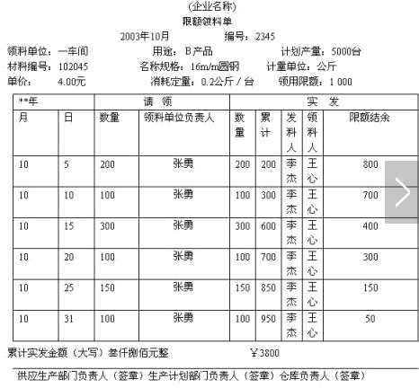 帶你快速了解商業企業概述及原始憑證、記賬憑證知識要點！