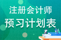 搶先看！2022年注會(huì)《審計(jì)》預(yù)習(xí)計(jì)劃表！