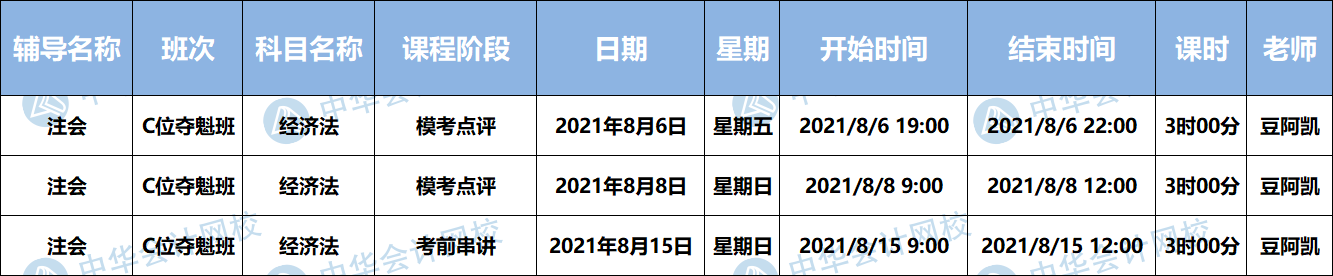 經濟法