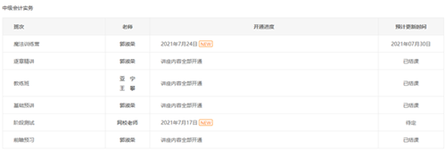 中級會計職稱2021年VIP簽約特訓班08月份課表>