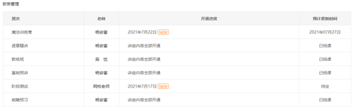 中級會計職稱2021年VIP簽約特訓班08月份課表>
