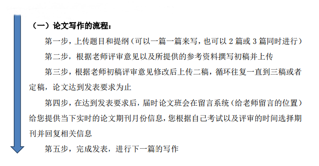 2021年高級會計評審進行中 高會評審論文應該怎么準備？