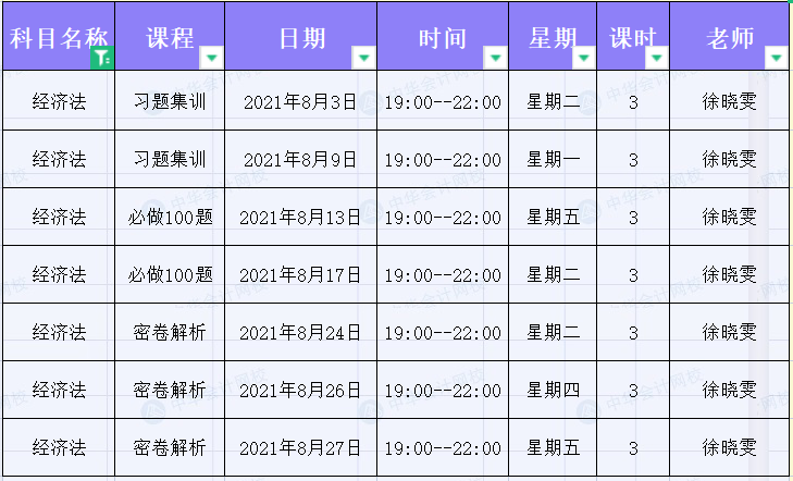 2021年中級會計職稱C位奪魁二團(tuán)《經(jīng)濟(jì)法》直播課表
