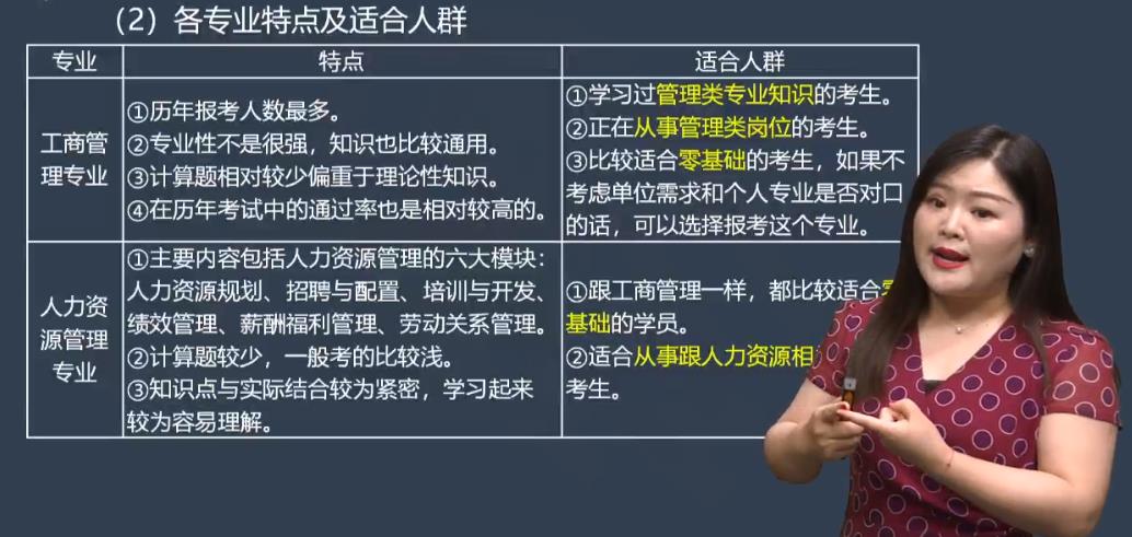 經濟師報考專業如何選擇1？